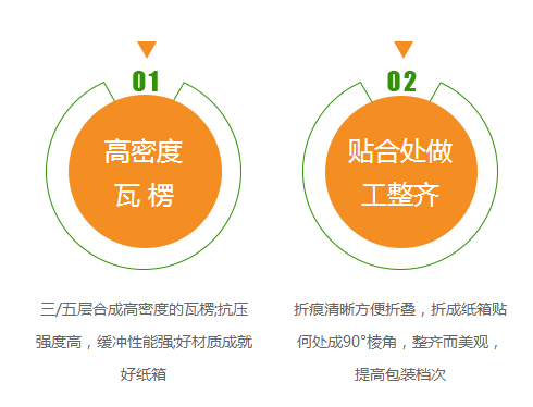 荊州紙盒生產(chǎn) 荊州紙盒生產(chǎn)